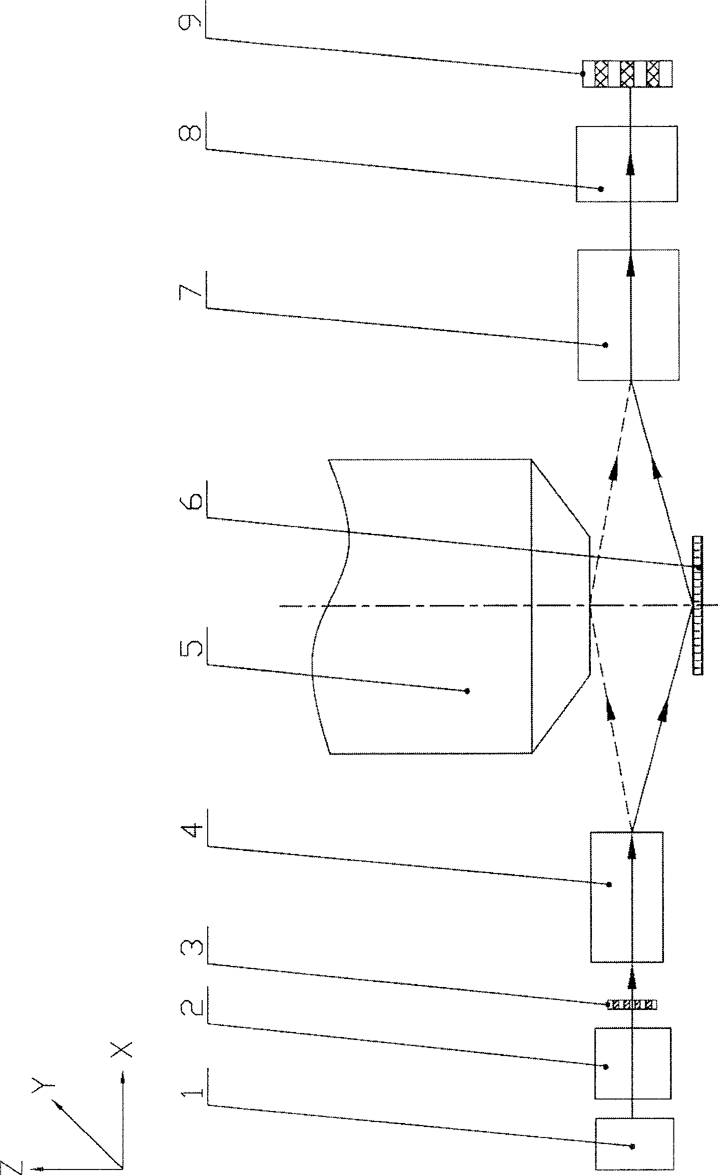 Self-adapting technique changing method for self-adapting focusing and leveling adjustment sensor system