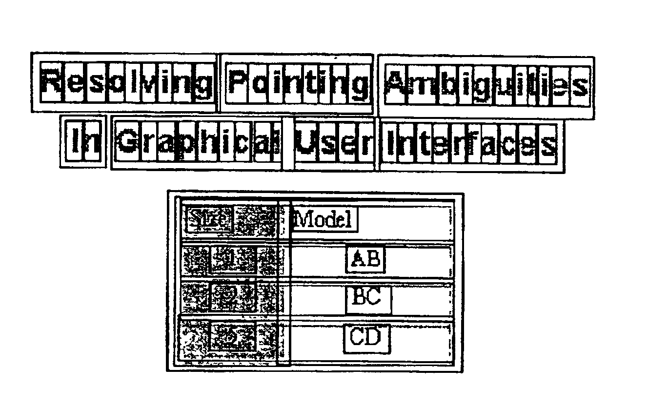 Method and system for implicitly resolving pointing ambiguities in human-computer interaction (HCI)
