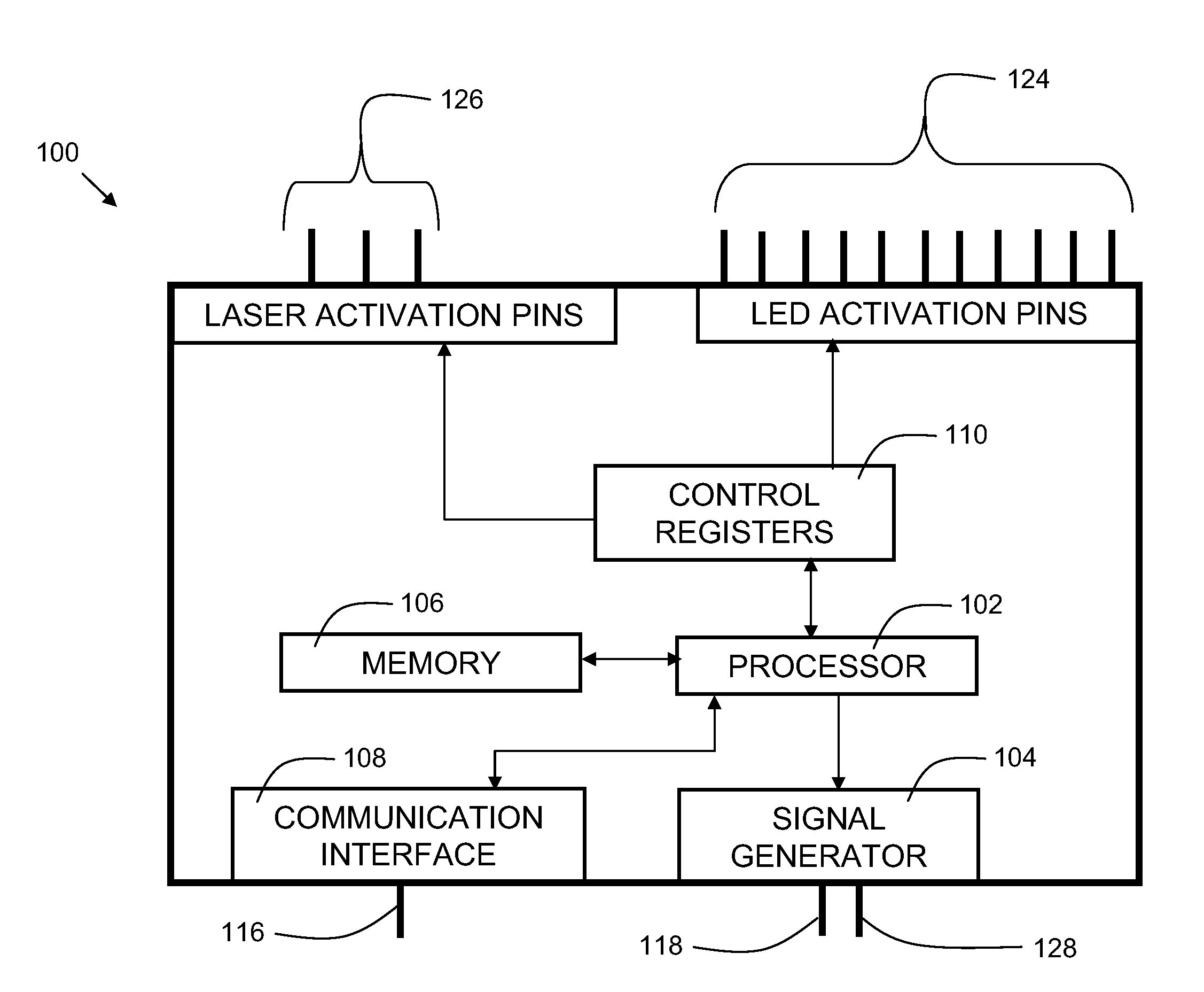 Therapeutic signal generator