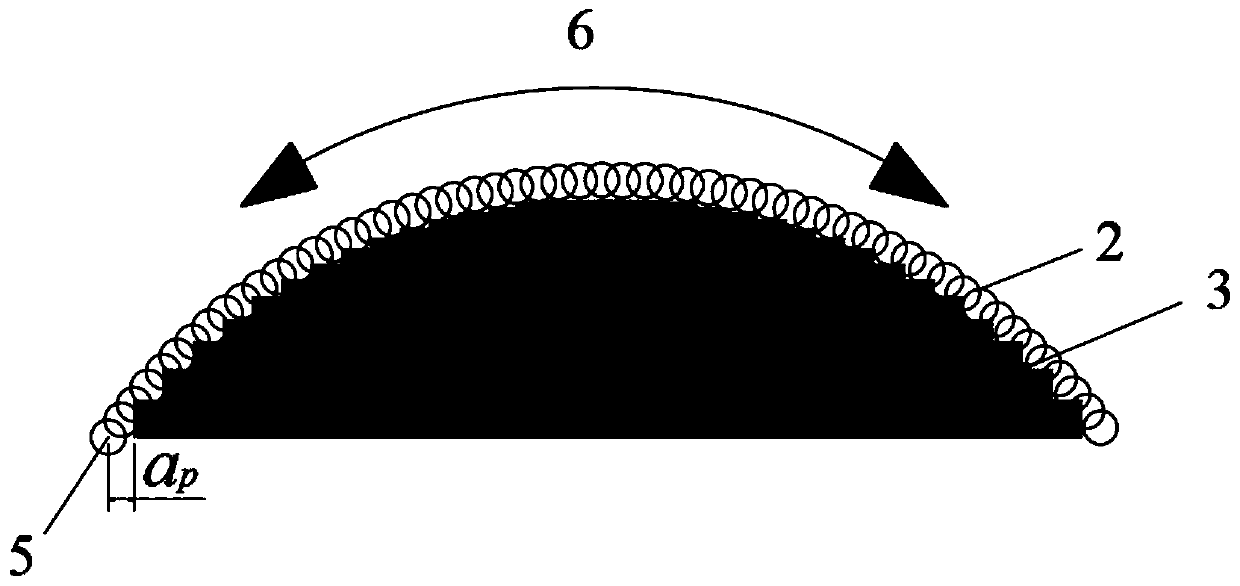 A kind of sharpening method of arc-shaped diamond grinding wheel