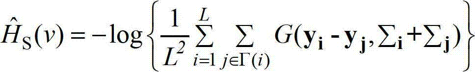 Video significance processing method based on spectral analysis