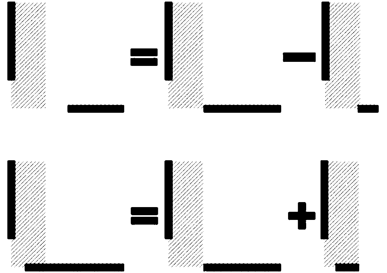 A Method for Obtaining Parasitic Capacitance Models Around the Gate of 3D MOS Devices