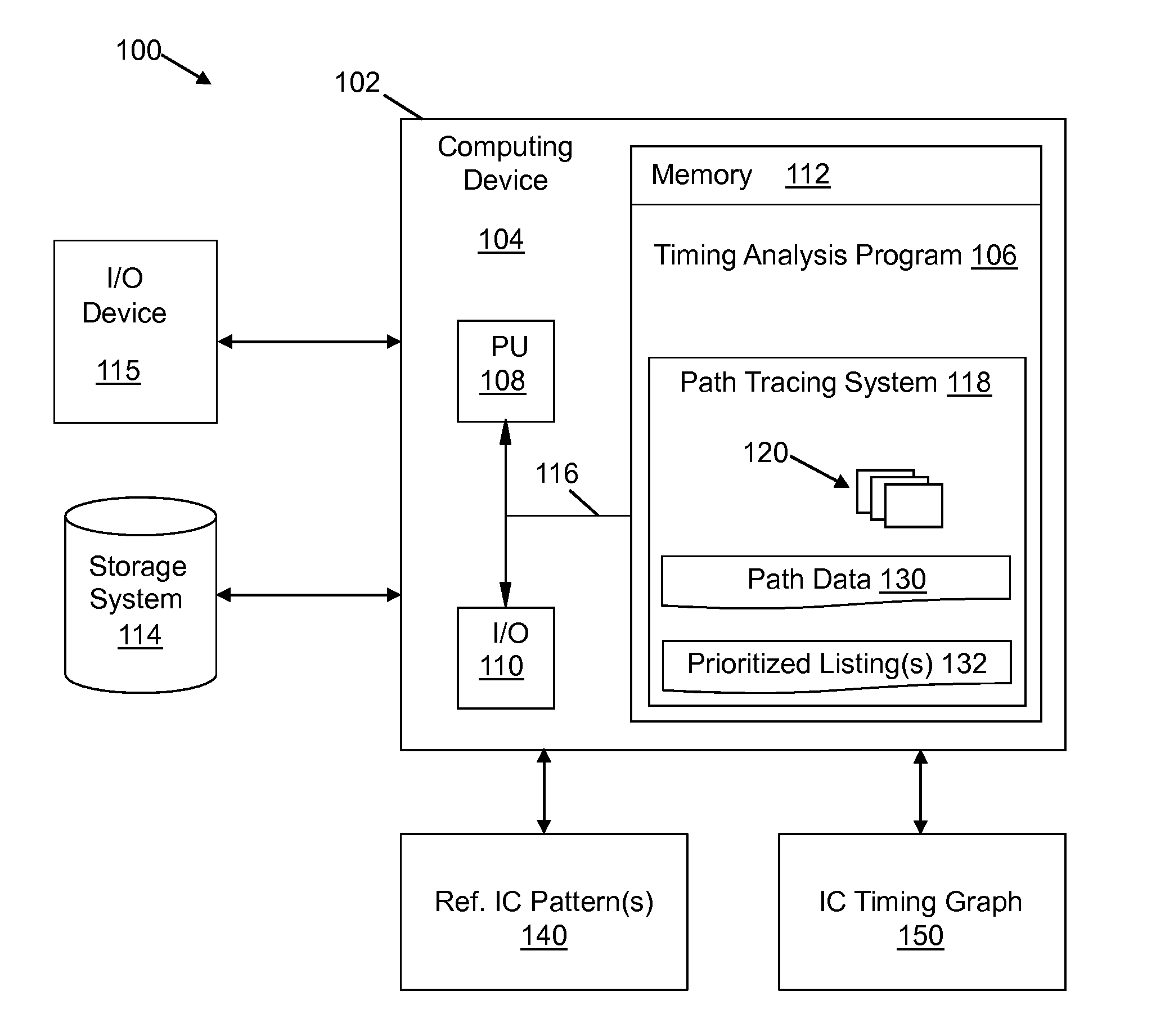 Prioritized path tracing in statistical timing analysis of integrated circuits