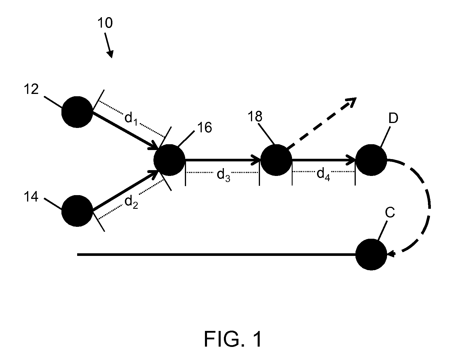 Prioritized path tracing in statistical timing analysis of integrated circuits