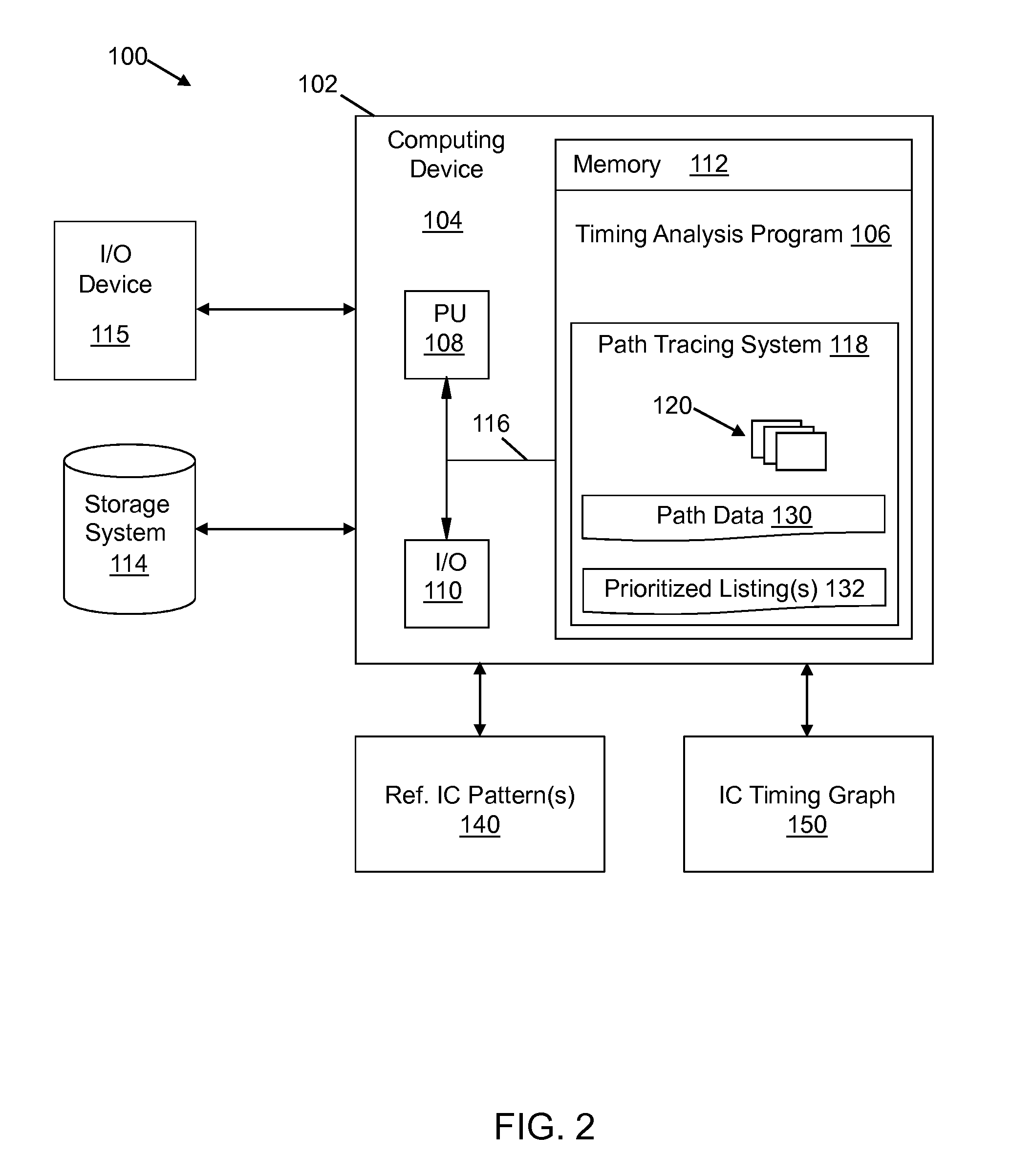 Prioritized path tracing in statistical timing analysis of integrated circuits