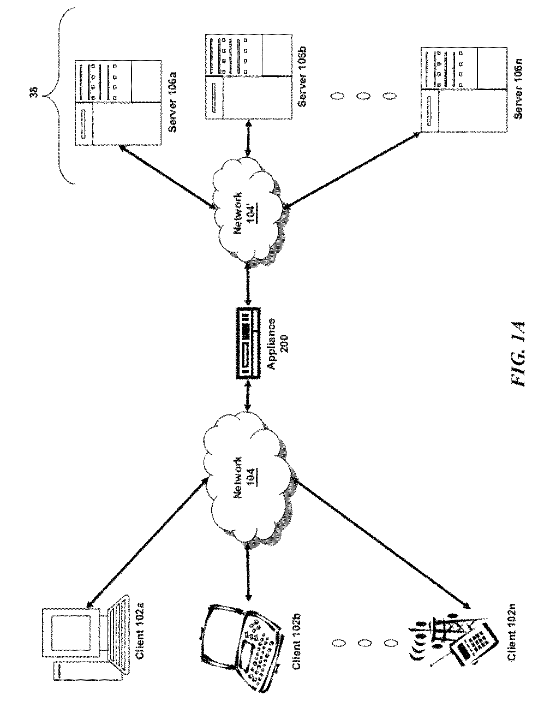 Systems and methods for policy based routing for multiple next hops