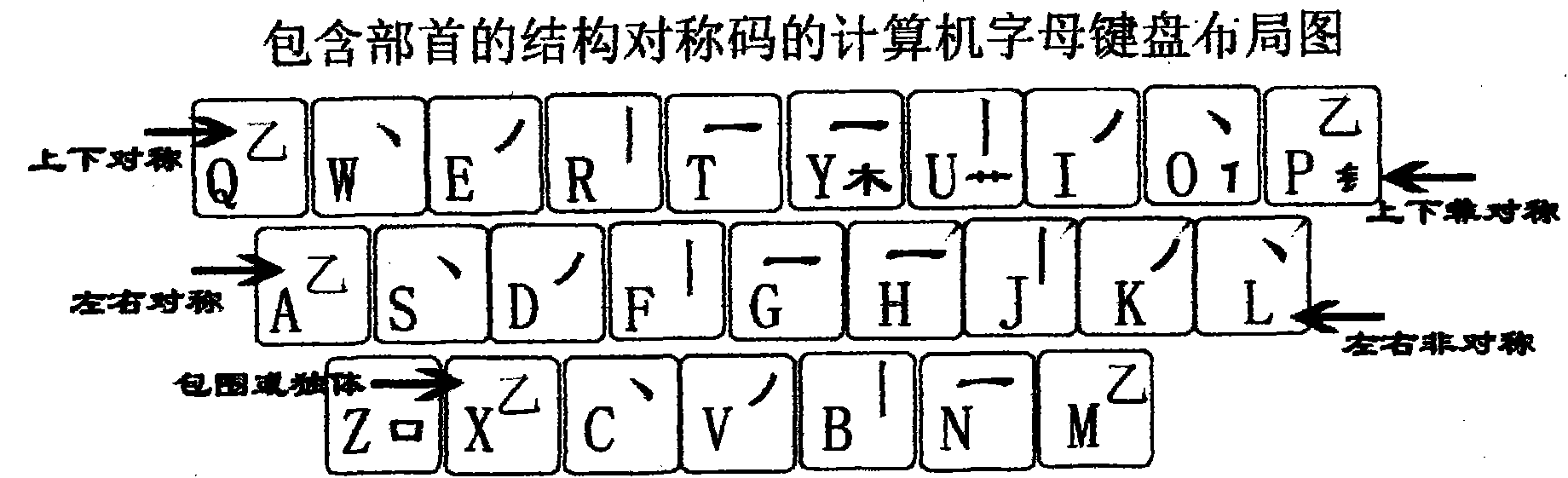 Method for inputting Chinese characters through alphabetic keyboard of computer
