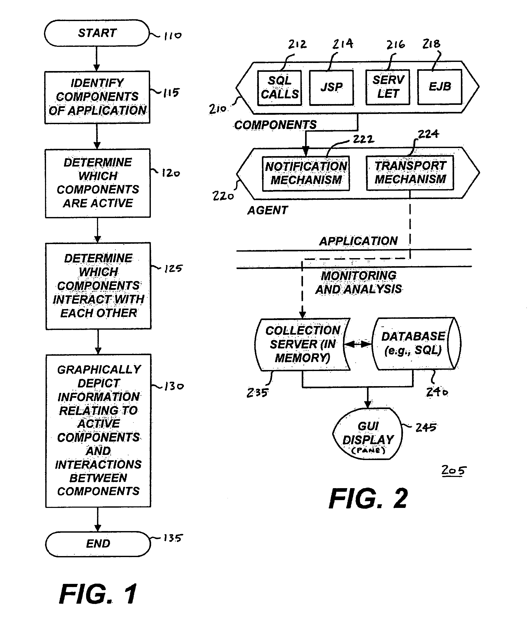 Visual landscape for multi-tiered application environment component interactions