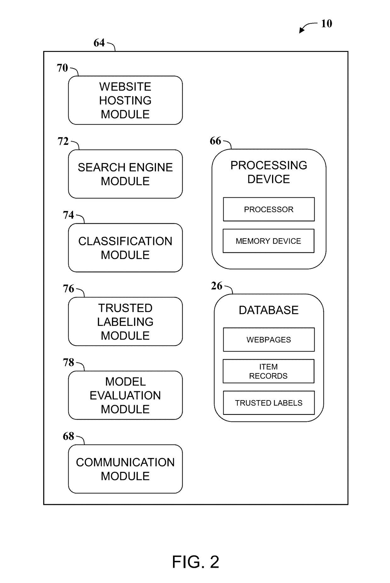 Systems, method, and non-transitory computer-readable storage media for evaluating, storing, and managing labels for classification model evaluation and training
