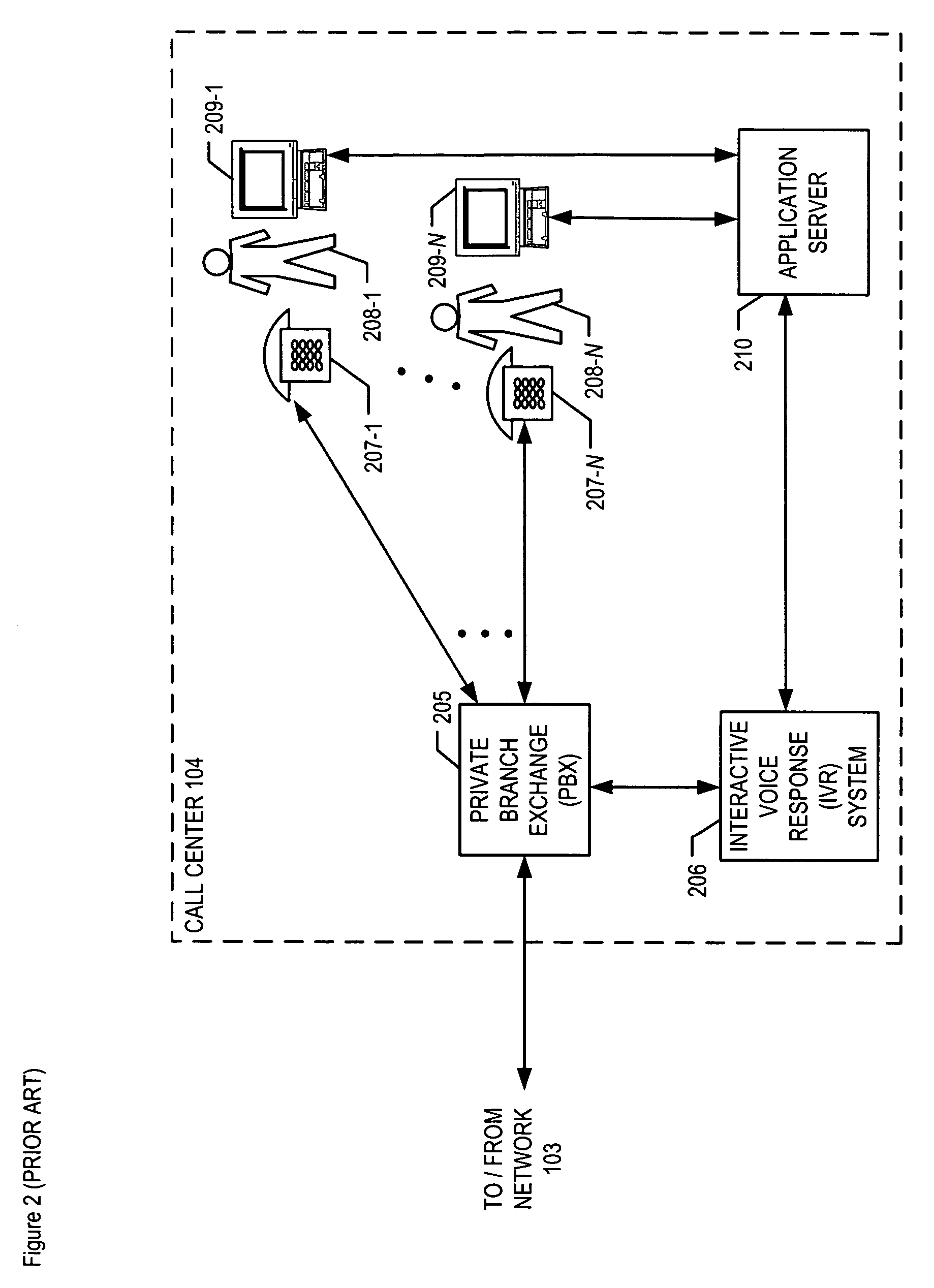 Interactive voice response system with partial human monitoring