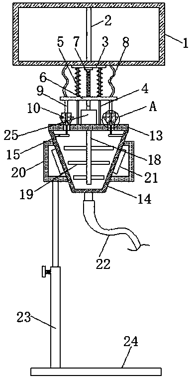 Automatic dispensing device for medical transfusion