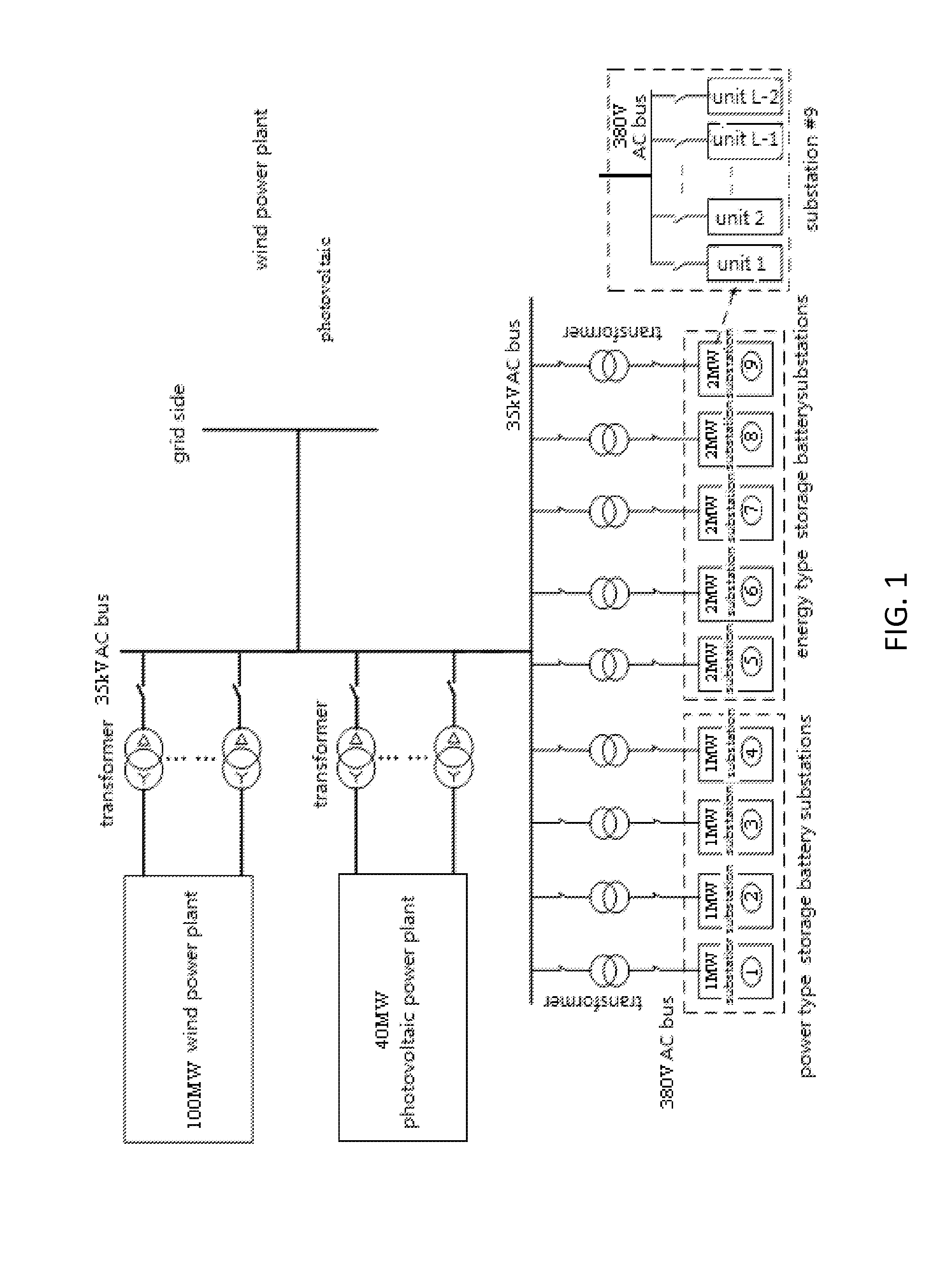 A monitoring system and method for megawatt level battery energy storage power plant