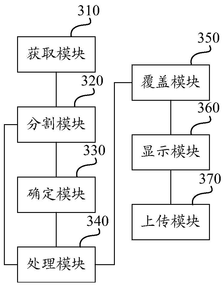 Video data real-time processing method and device based on adaptive tracking frame segmentation