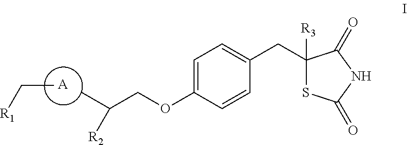 Thiazolidinedione analogues