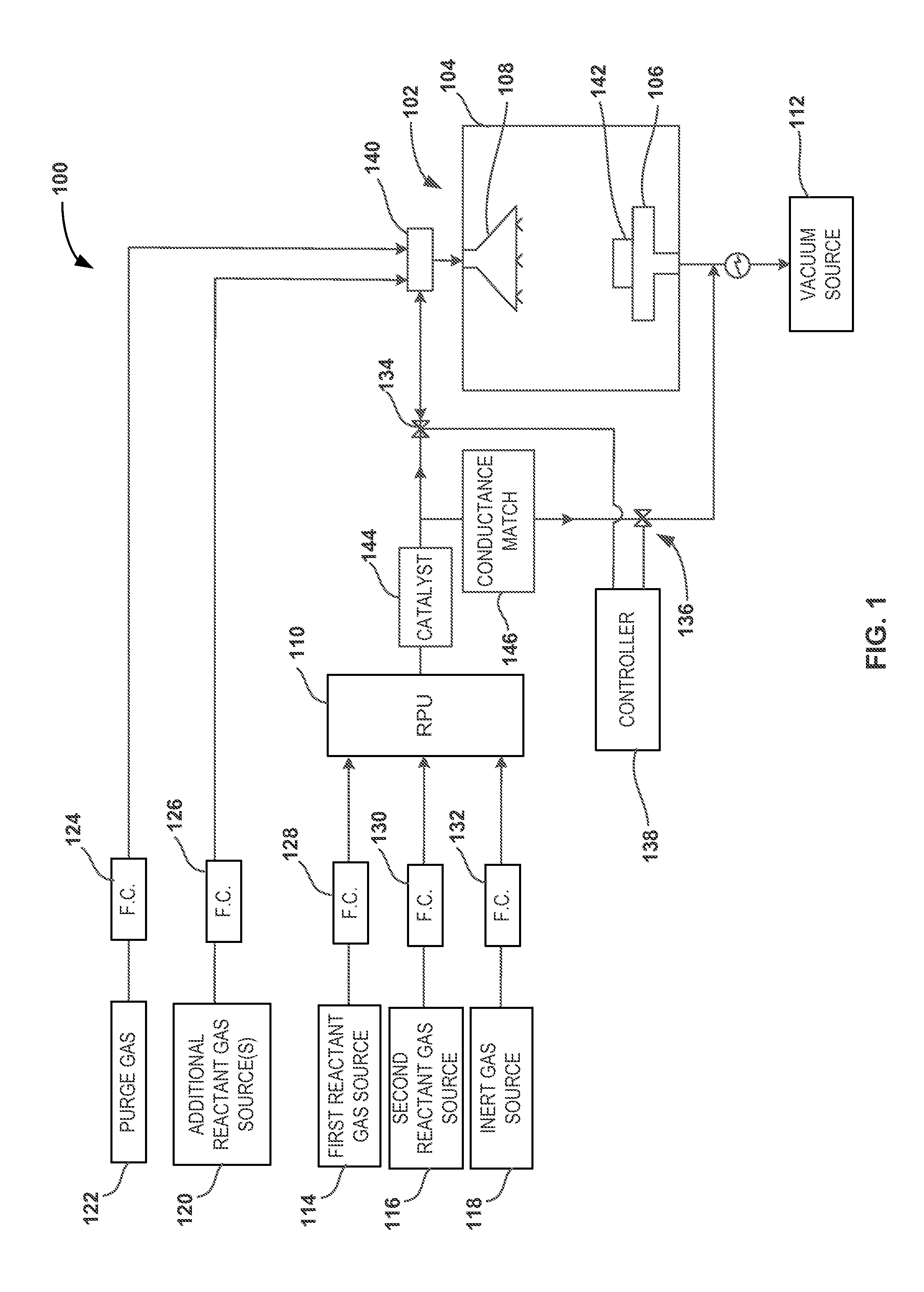 Method and systems for in-situ formation of intermediate reactive species