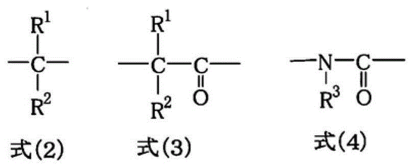 Epoxy compound with nitrogen-containing ring