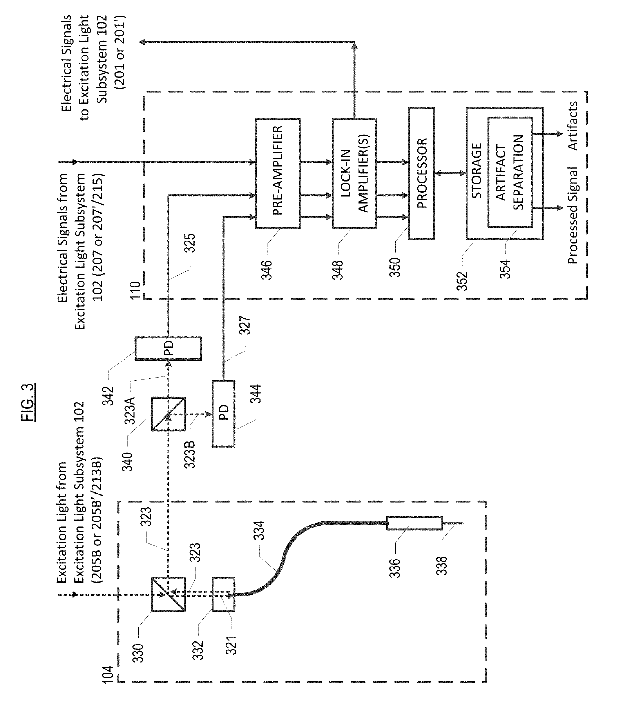 Method and apparatus for optical recording of biological parameters in freely moving animals