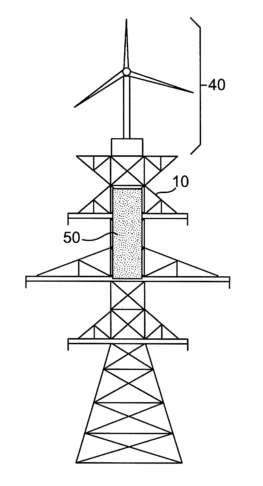 Methods, systems and apparatus for natural power collection and distribution