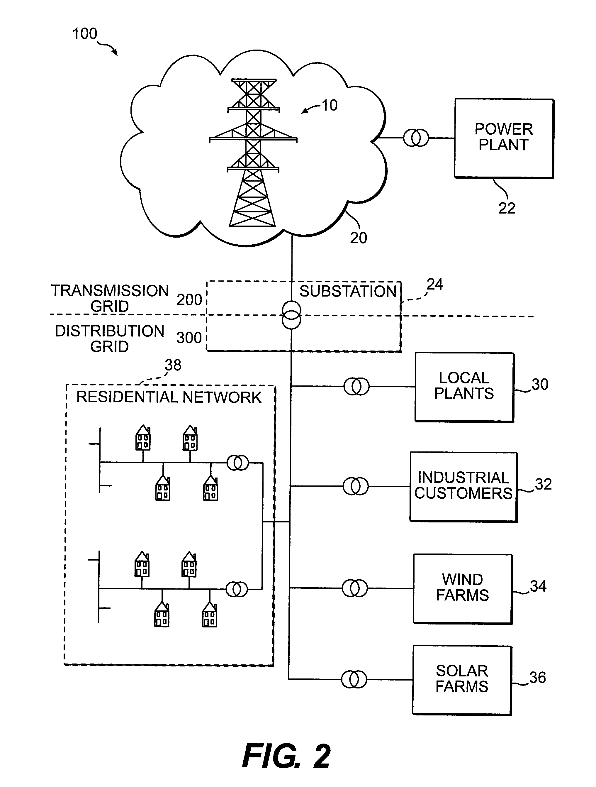 Methods, systems and apparatus for natural power collection and distribution