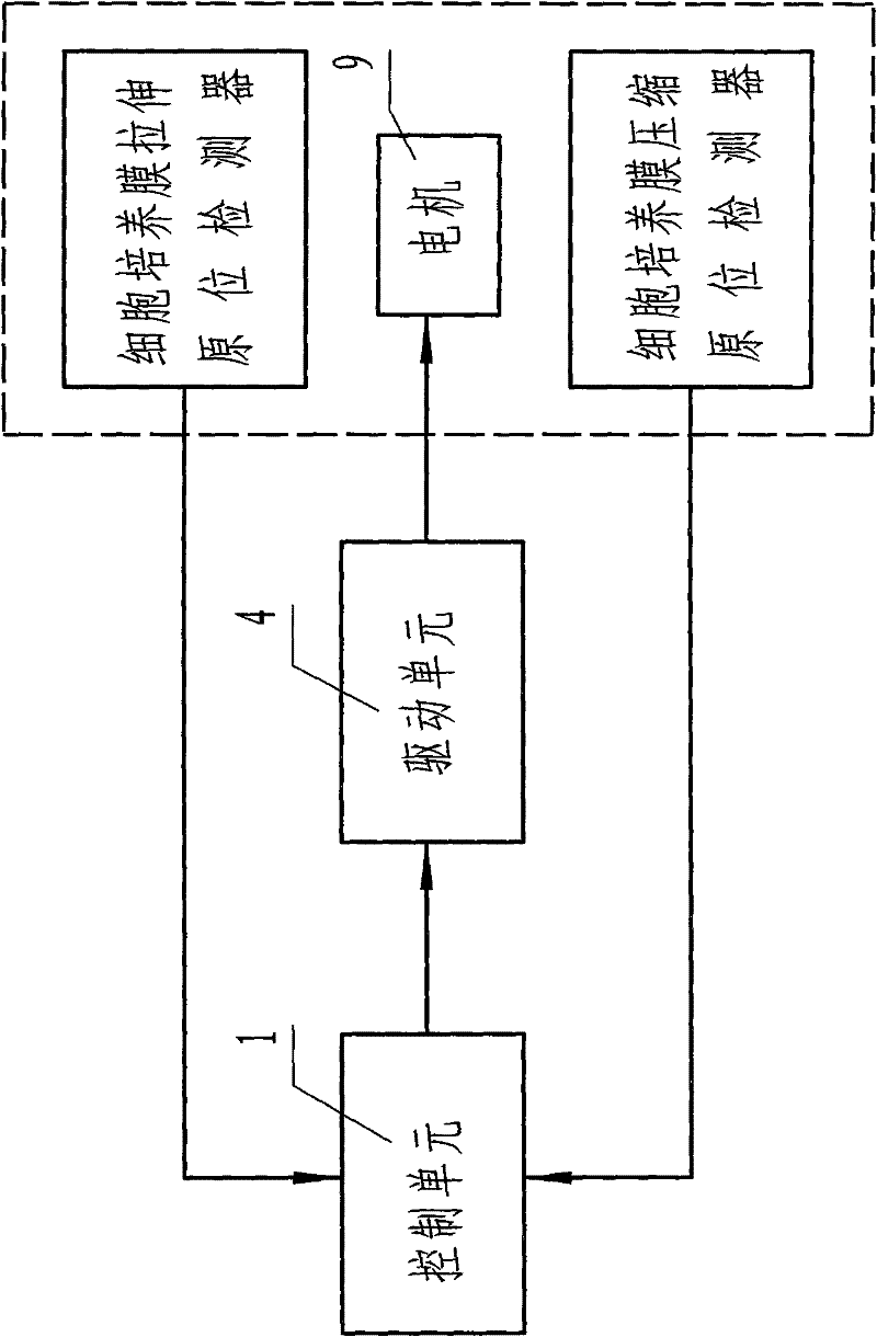 Multi-unit cell tension and compression device