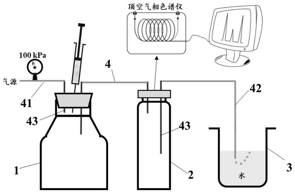 Quantitative isobaric oxygen removing device and method of anaerobic bottle for biological culture