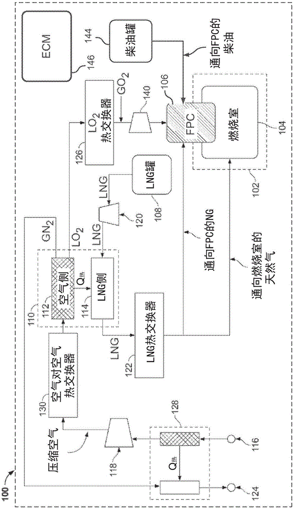 Use of prechambers with dual fuel source engines