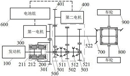 A kind of hybrid power system and its control method