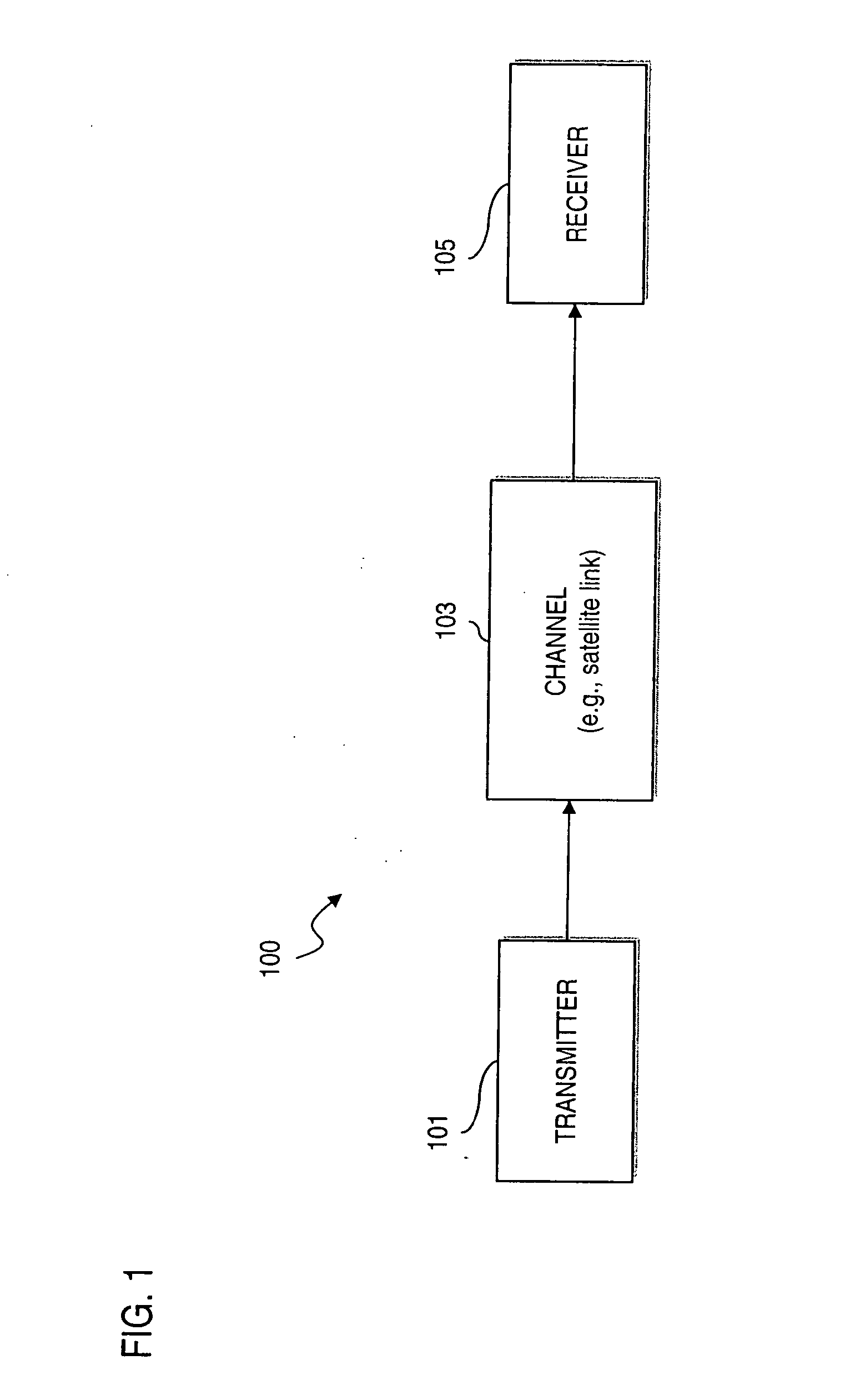 Method and apparatus for providing reduced memory low density parity check (LDPC) codes