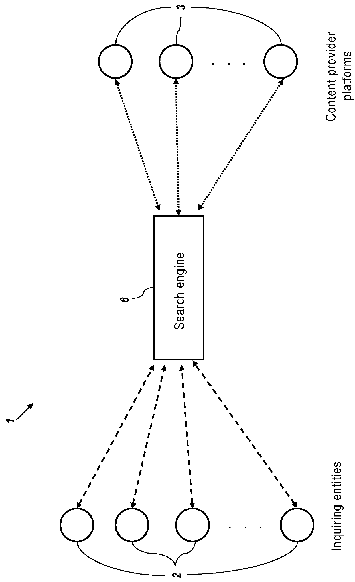 Processing information queries in a distributed information processing environment