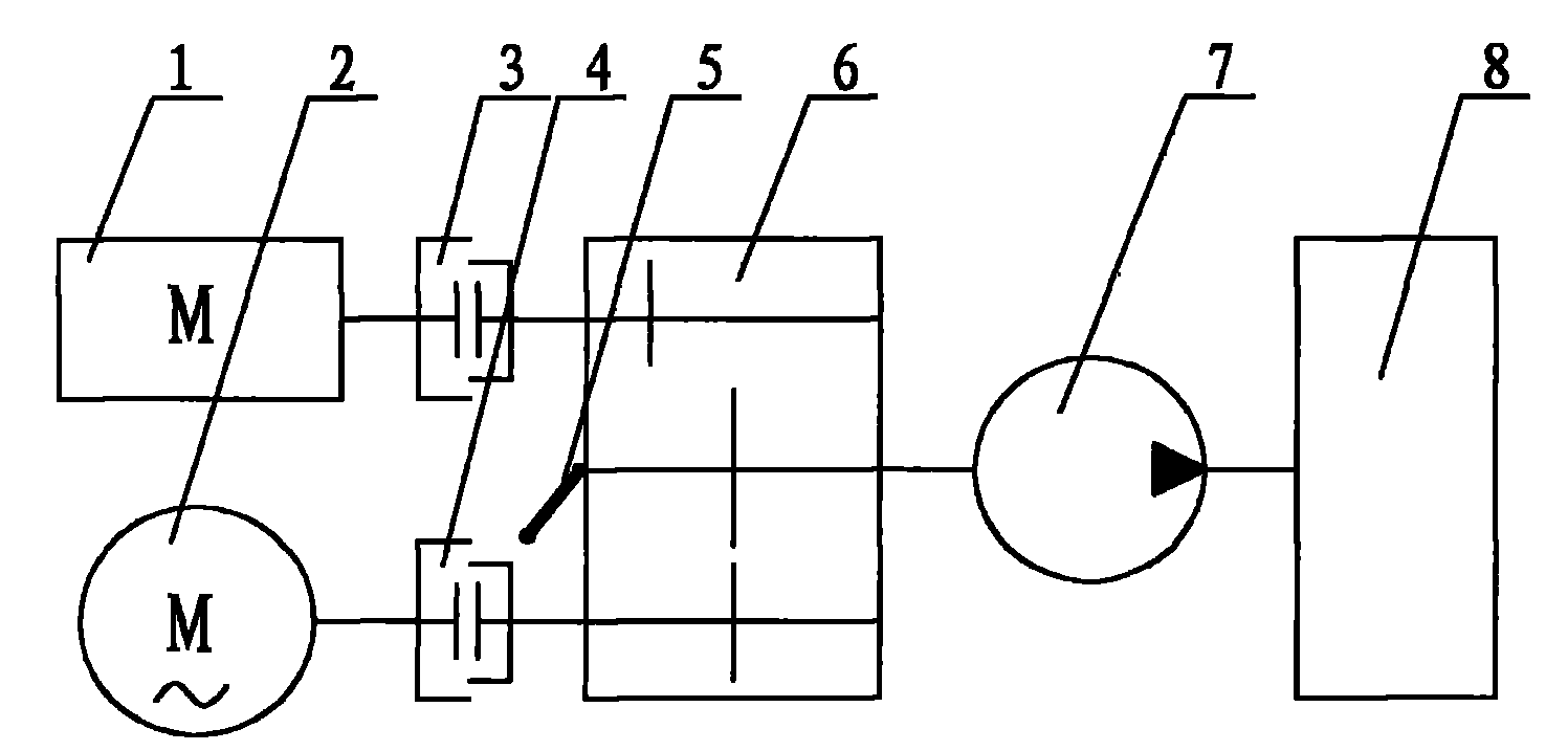 Hybrid excavator provided with transfer case mechanism