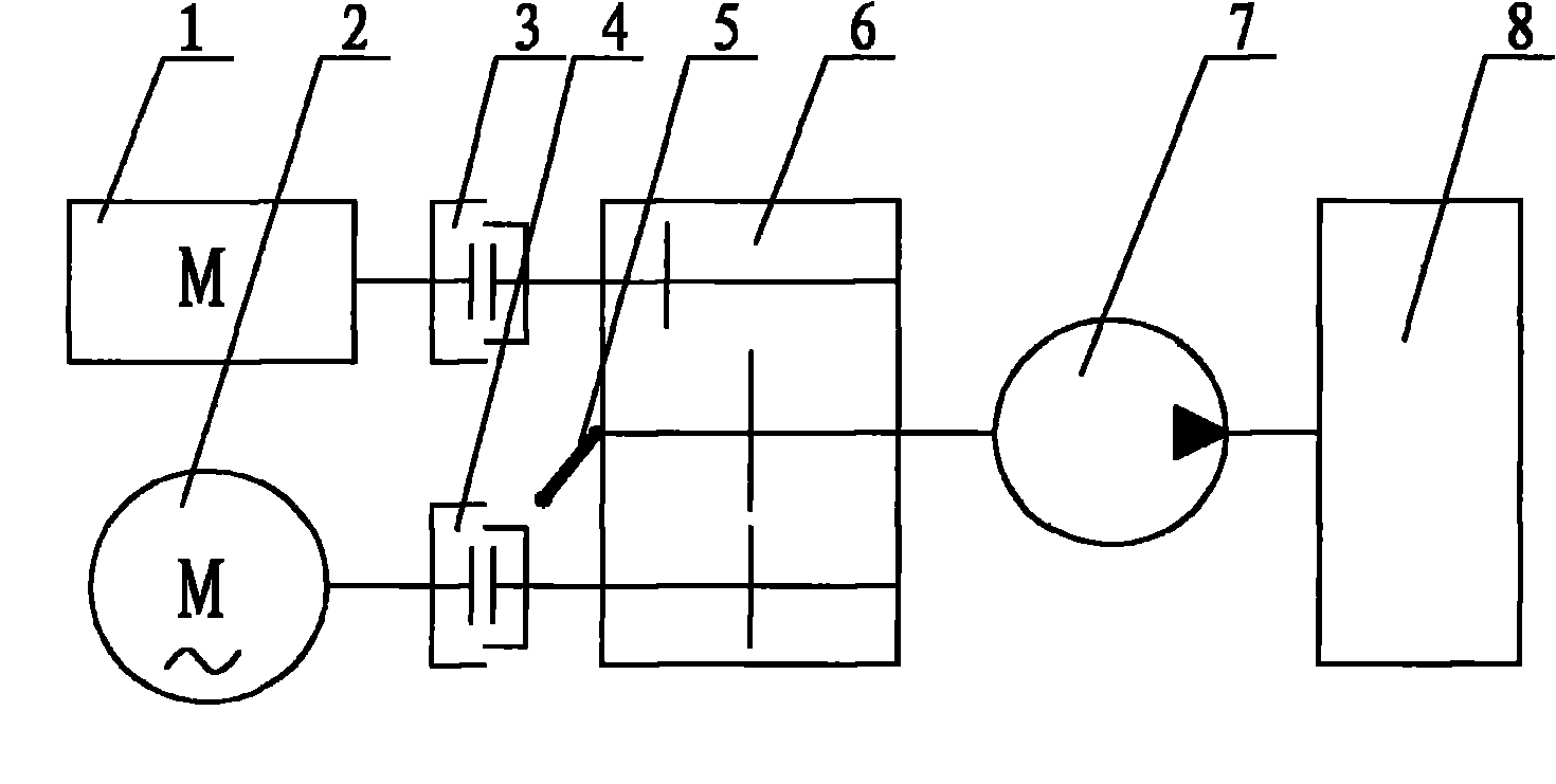 Hybrid excavator provided with transfer case mechanism