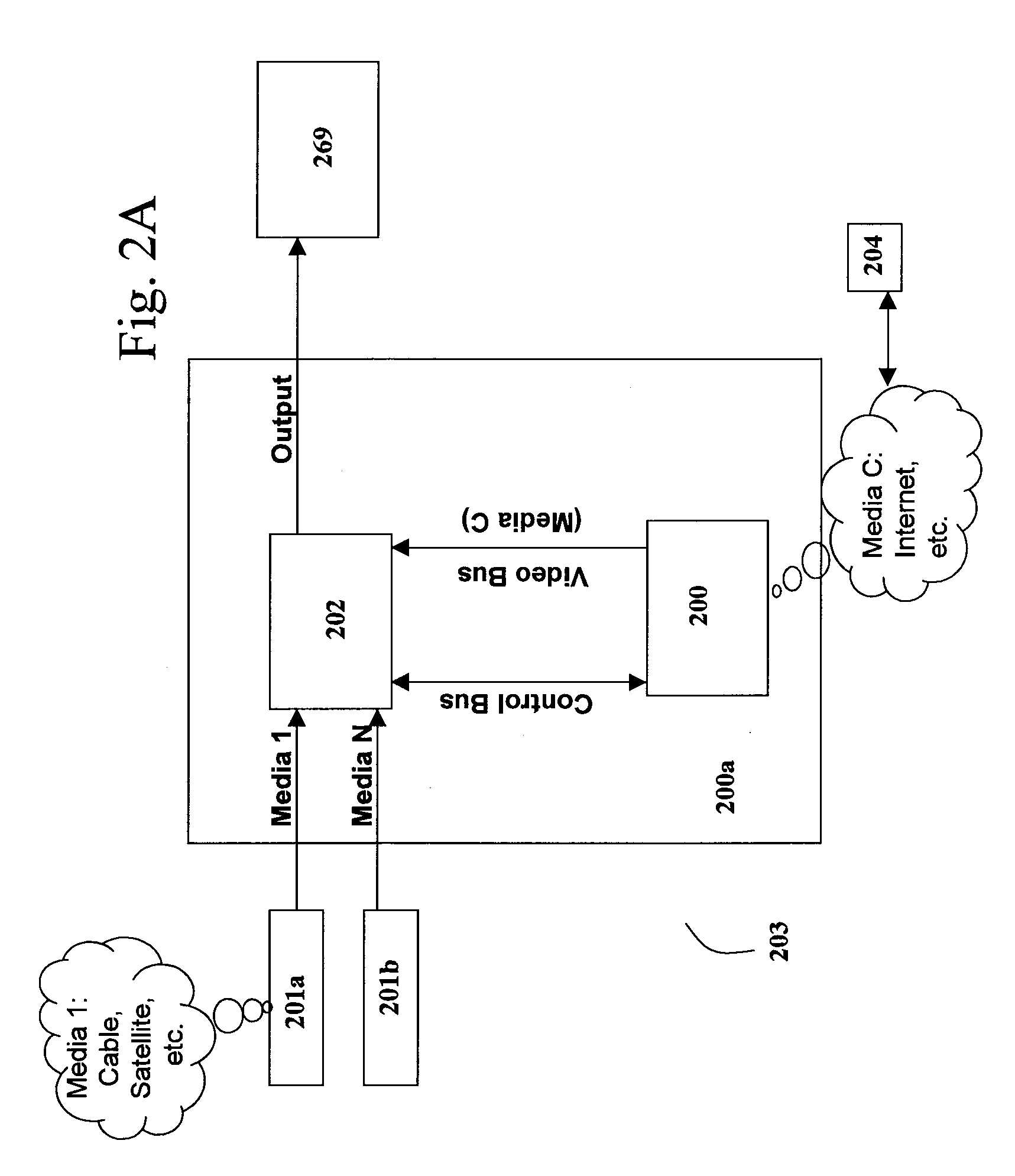 Systems, methods and apparatuses for media integration and display