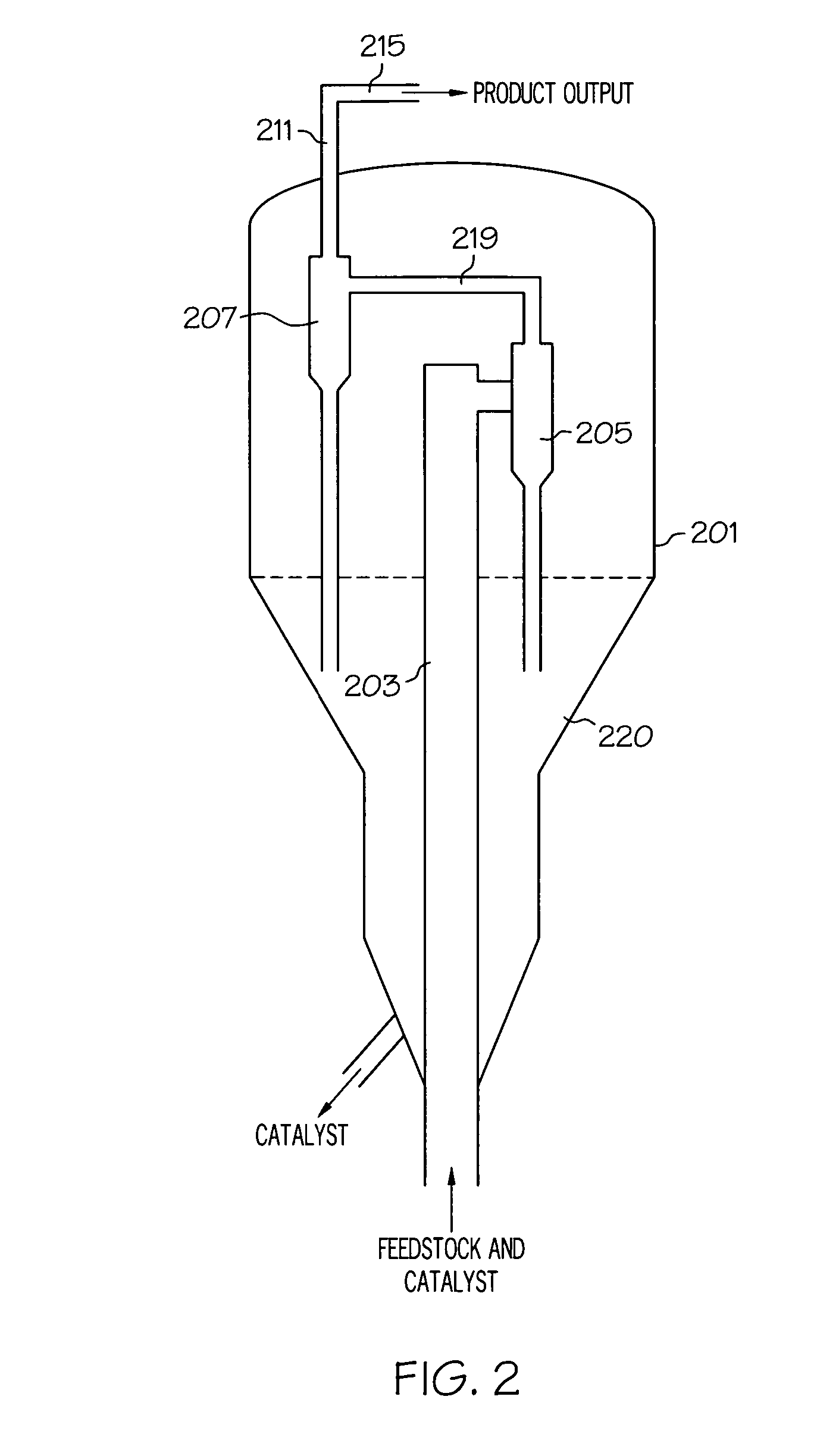 Process for removing solid particles from a gas-solids flow