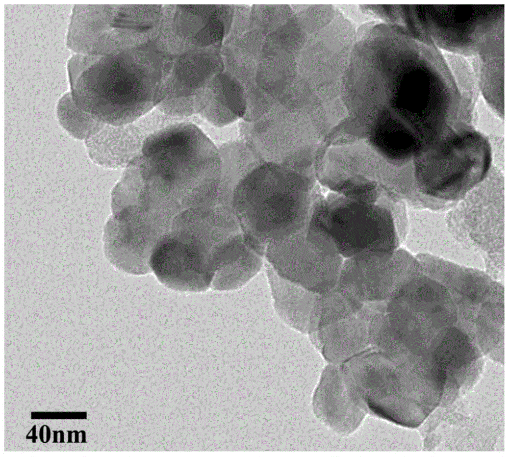 Application of yttrium ions in enhancing ultraviolet emission intensity of ZnO nanomaterial