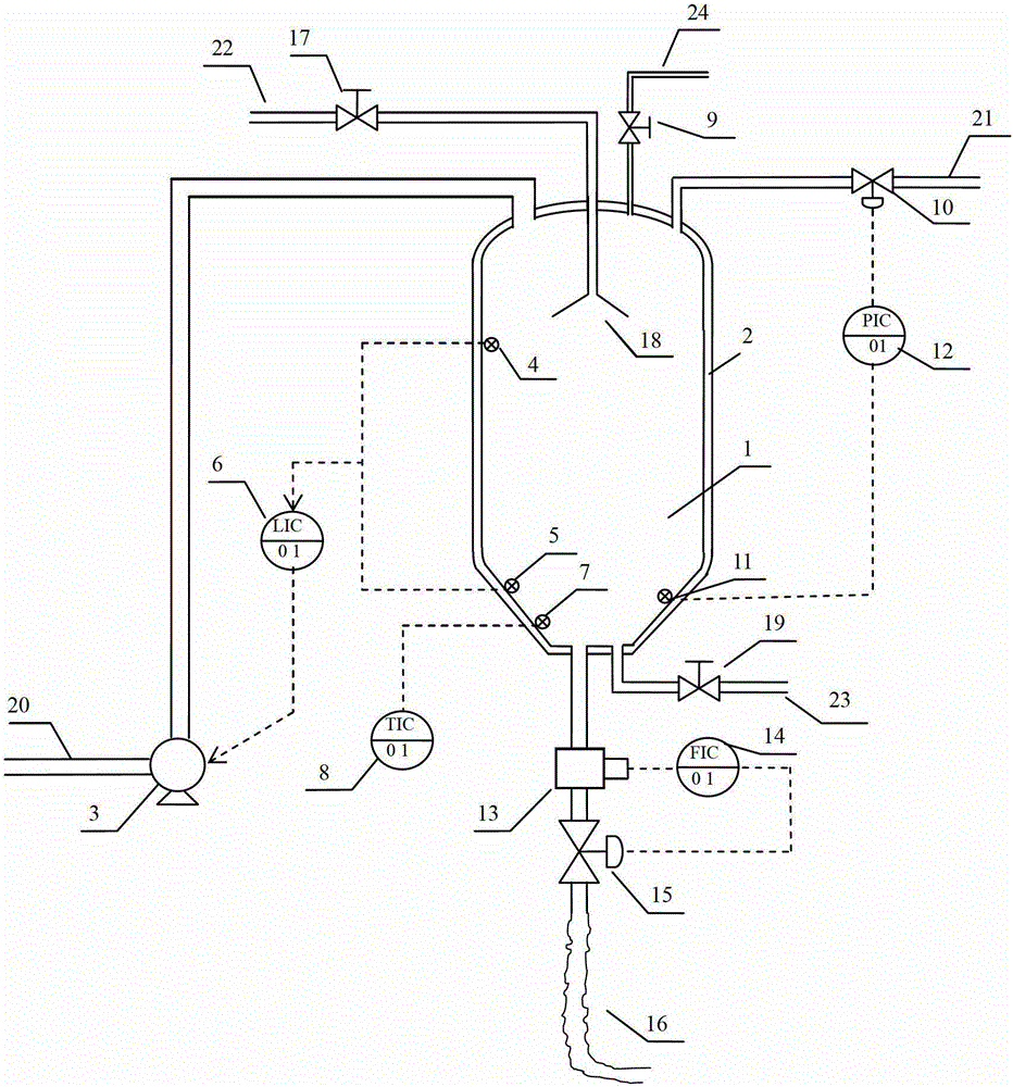 A pressurized high-precision quantitative feeding system