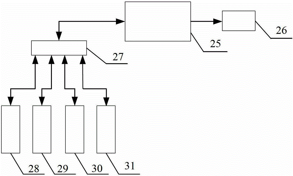 A pressurized high-precision quantitative feeding system