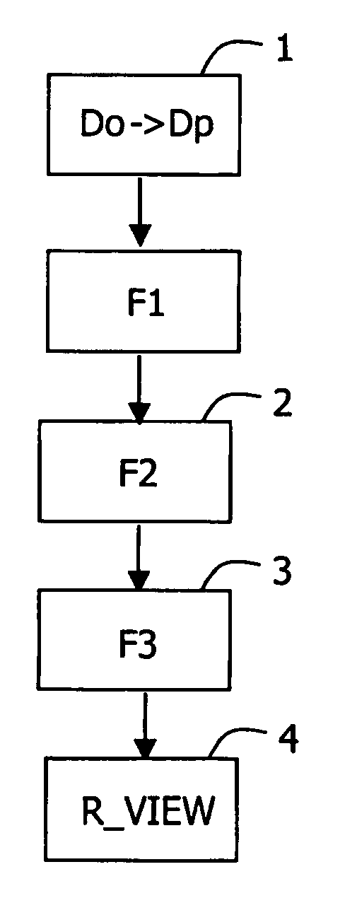 Method for post-processing a 3D digital video signal