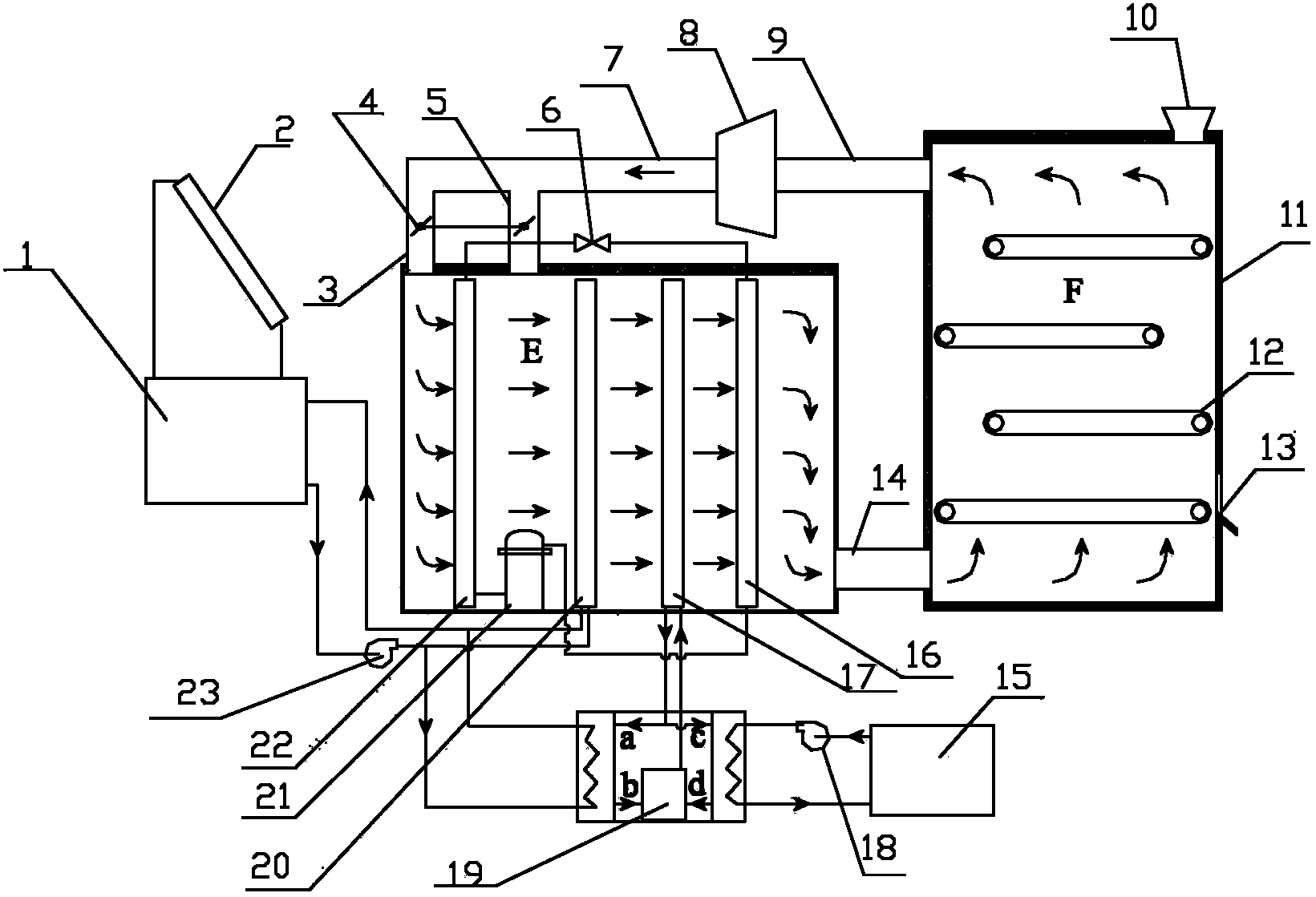 Solar energy heat pump combined sludge drying system and drying method