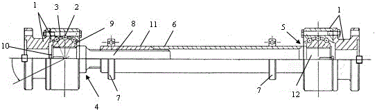 Spherical universal coupling