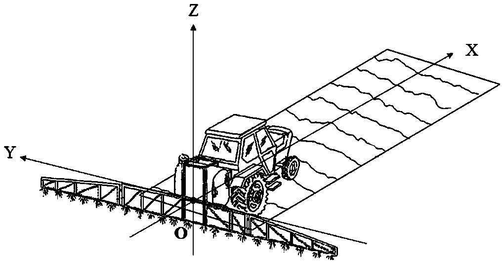 Sprayer spray boom dynamic characteristic test system and method based on binocular image acquisition