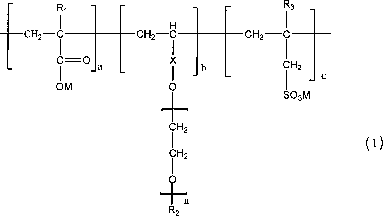 Polycarboxylate composite water reducing agent suitable for low-cementitious material concrete and preparation method thereof