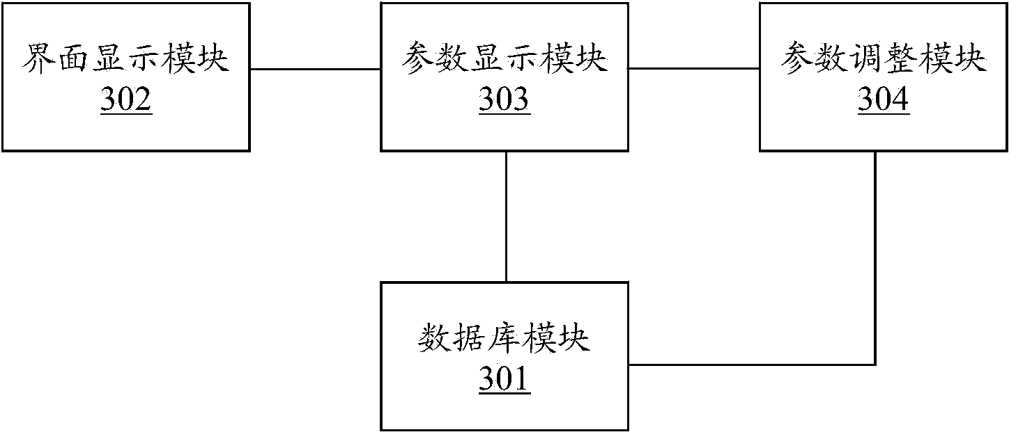 Configuration method and device for image quality parameter visible for user