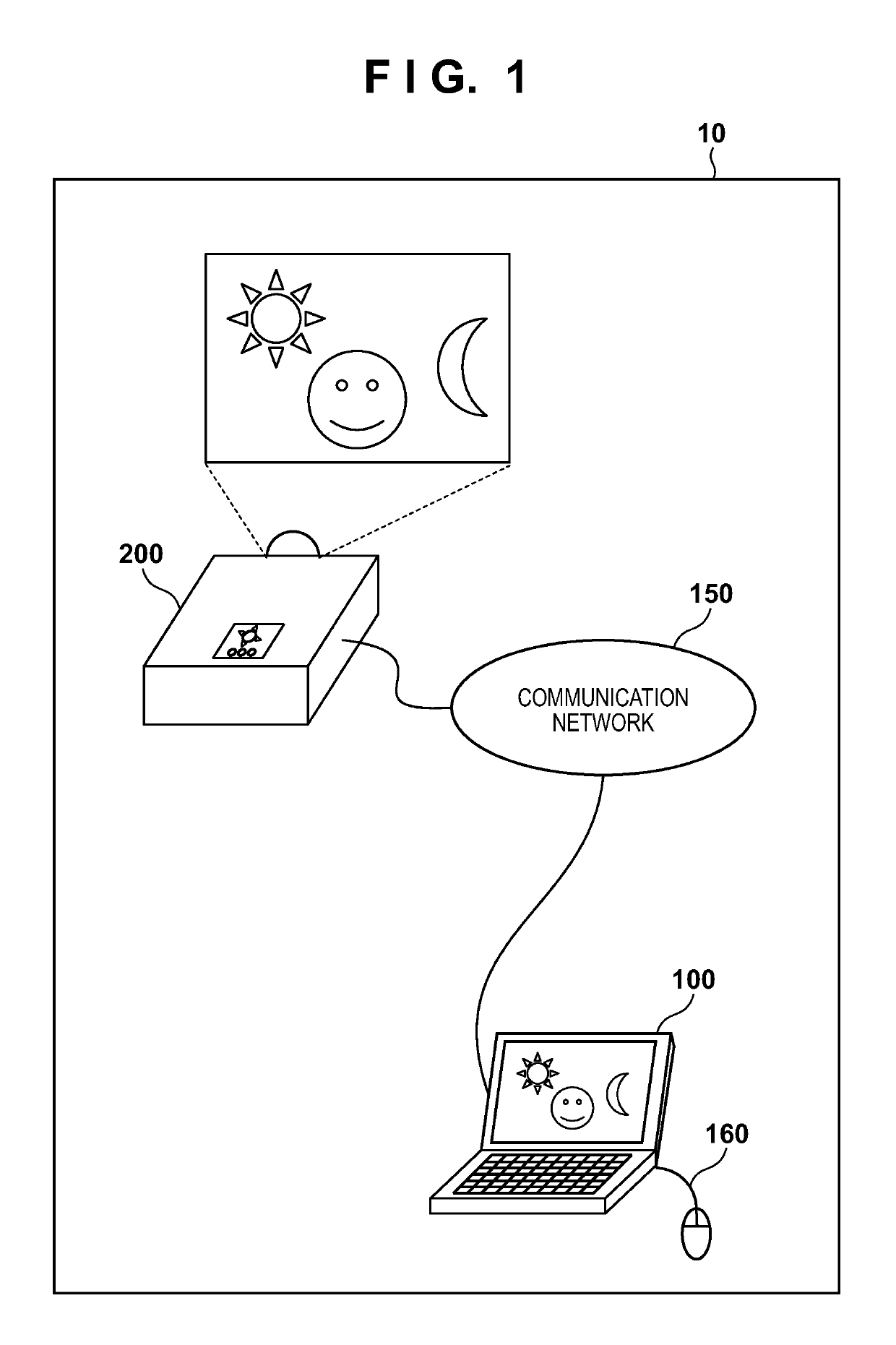 Information processing apparatus for transmitting an image to a display apparatus and method of controlling the same