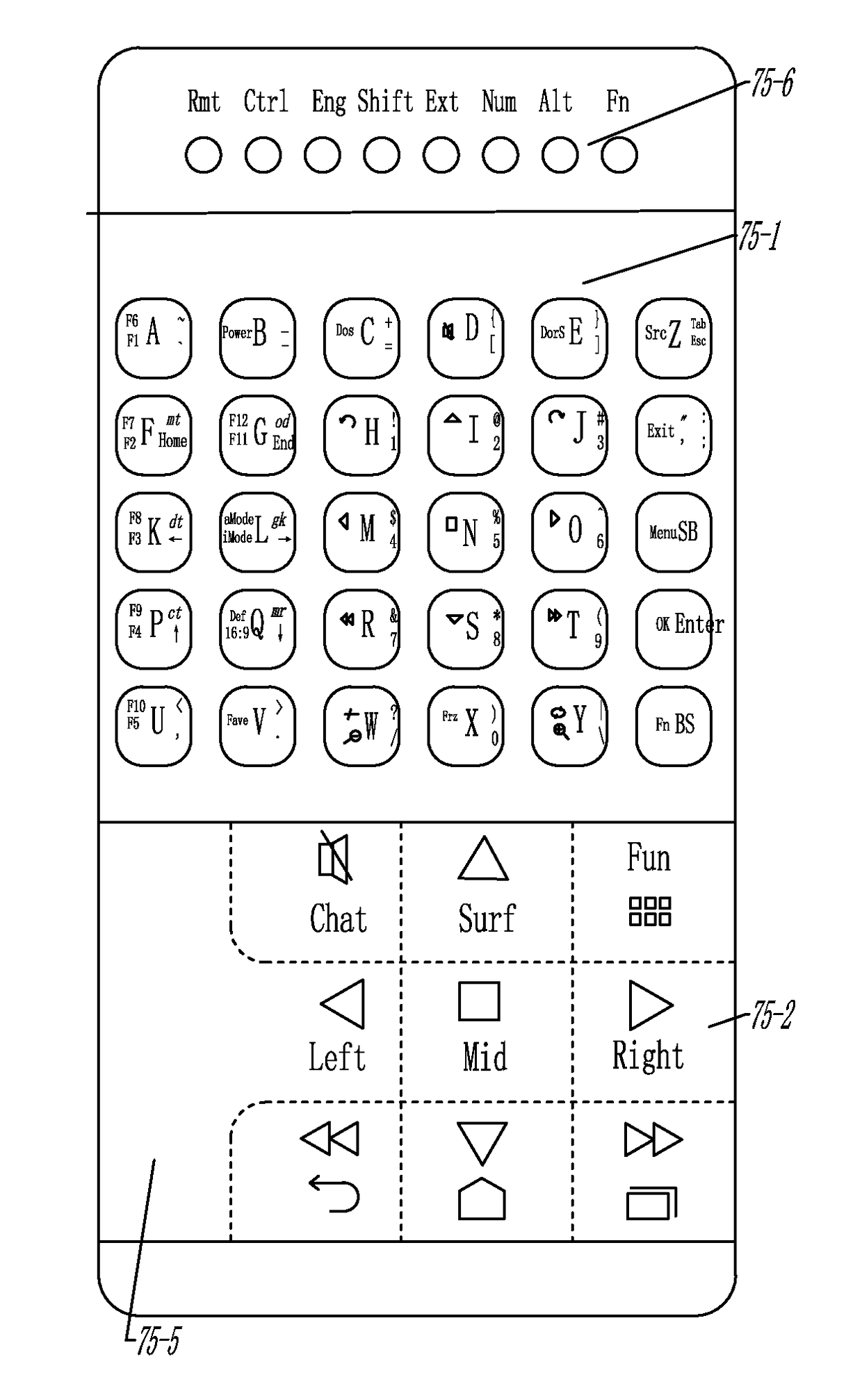 Keyboard and mouse of handheld digital device