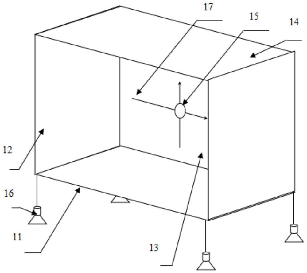 Differential autorotation type first important limit demonstration instrument