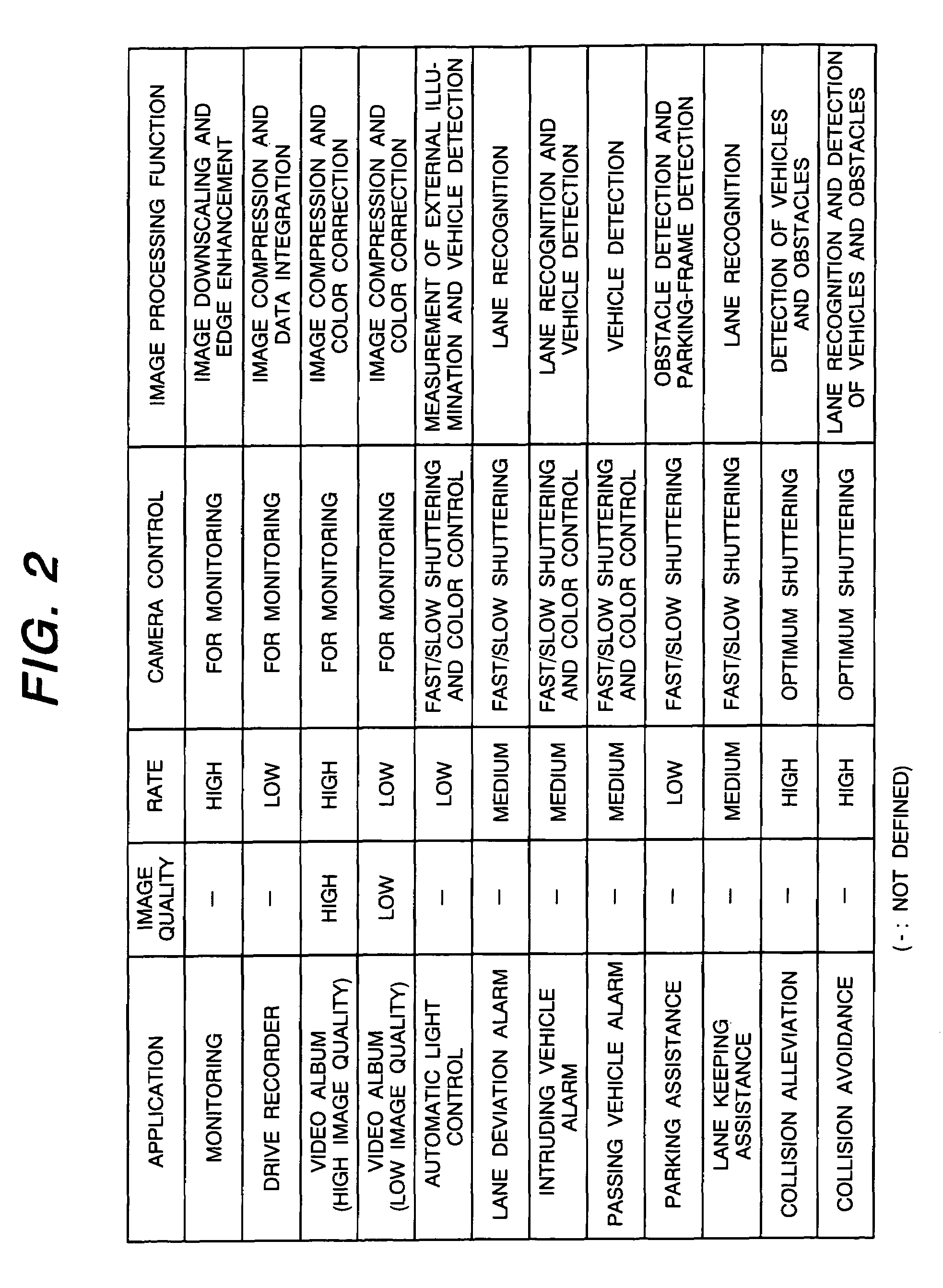 Image-processing camera system and image-processing camera control method