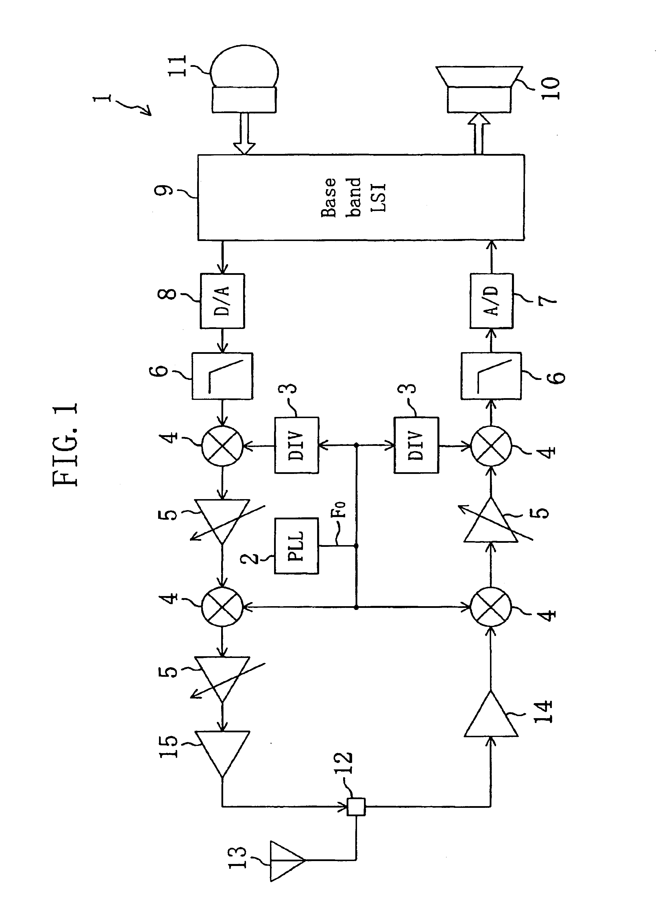 Signal processing device, signal processing method, delta-sigma modulation type fractional division PLL frequency synthesizer, radio communication device, delta-sigma modulation type D/A converter