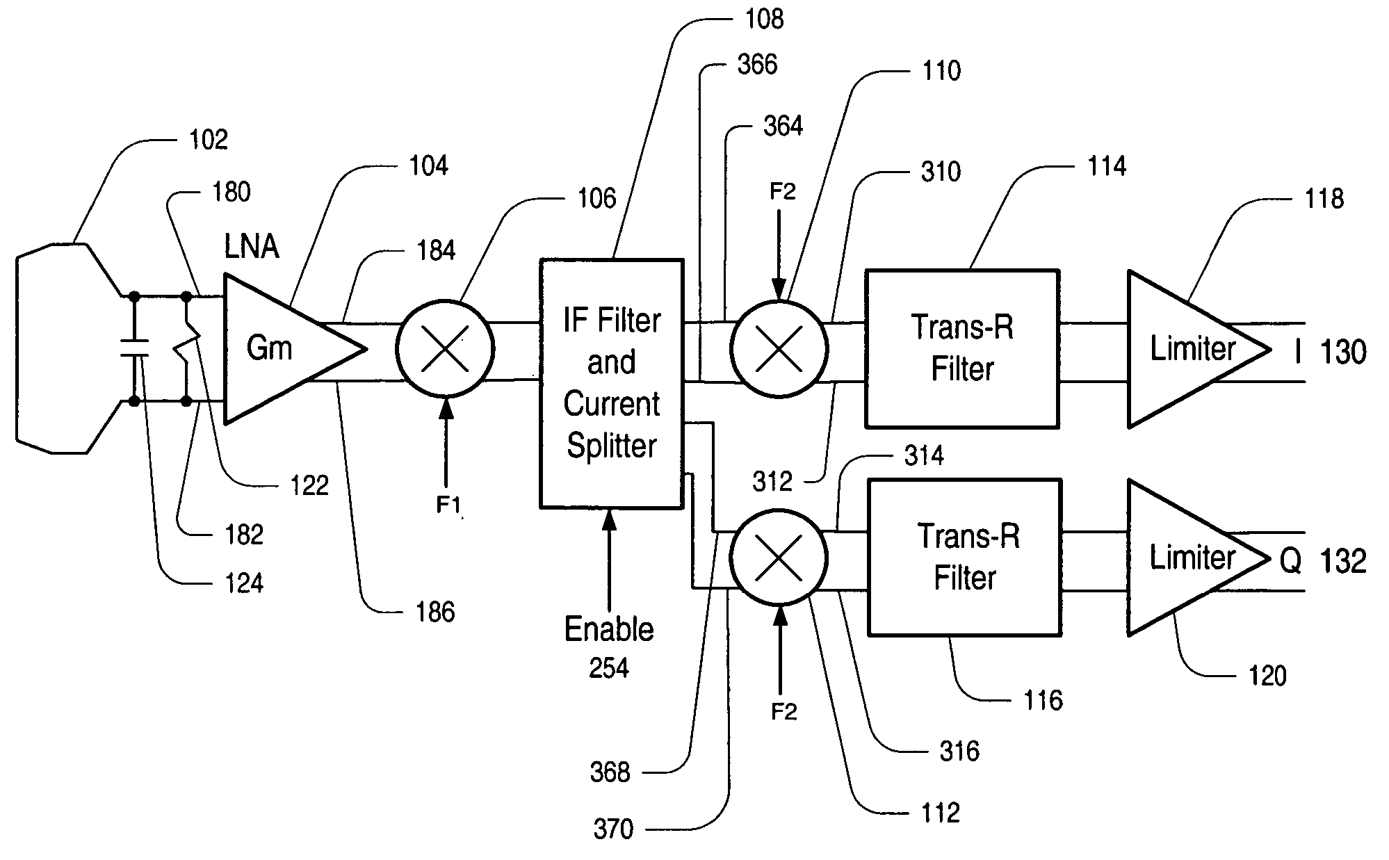 Current-mode direct conversion receiver