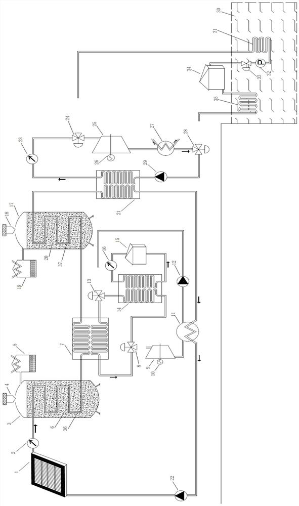 System and method for combining power generation, heat supply, refrigeration and water taking based on chemical heat storage