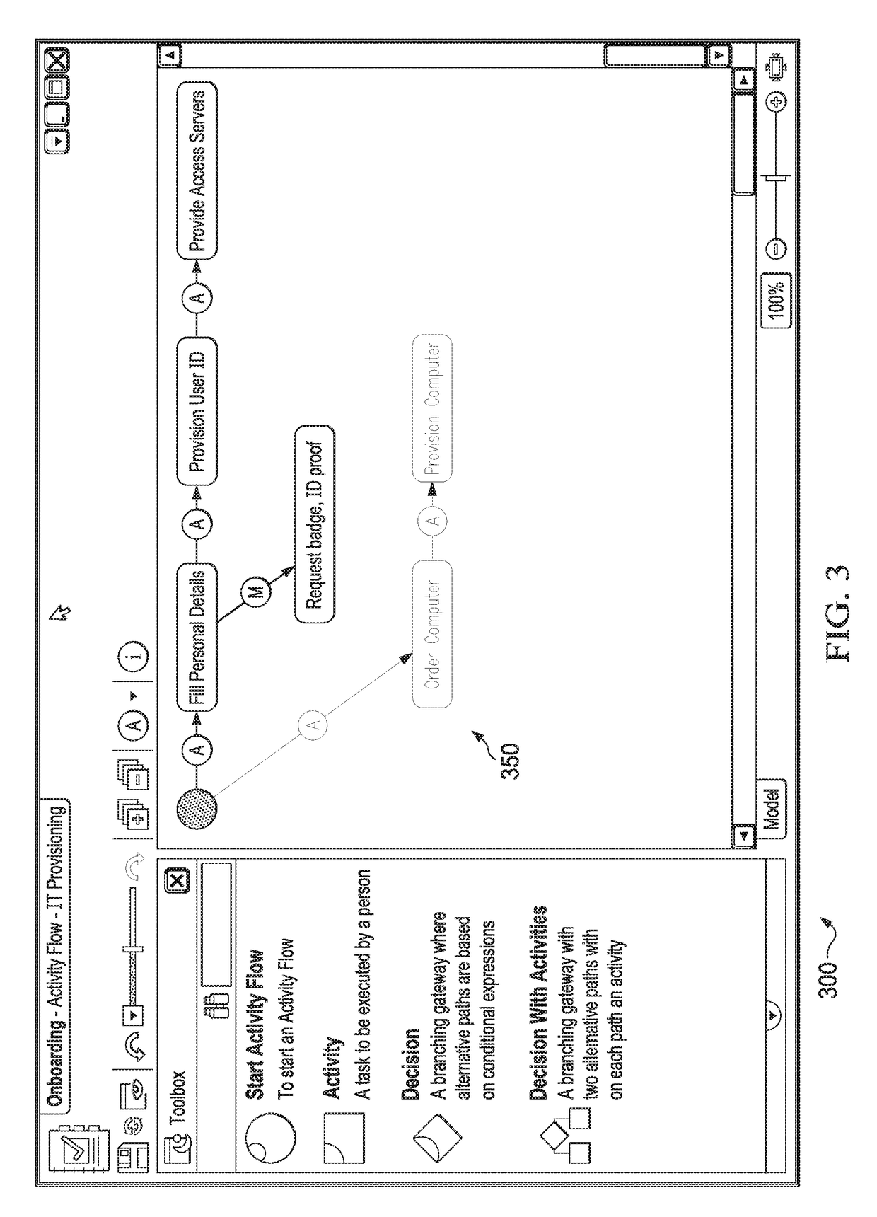 Systems and methods of activity flows in lifecycle models